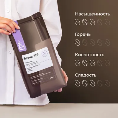 Кофе в зернах «Бленд №5» с азотом для эспрессо (Арабика 100%, 50% Бразилия, 50% Эфиопия) 1 кг уценен, изображение 4