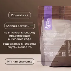 Кофе в зернах «Руанда Мутетели» с азотом для фильтра (Арабика 100%) 250 г, изображение 4