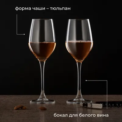 Бокал для вина «Селест» стекло 270мл D=54,H=214мм прозр., Объем по данным поставщика (мл): 270, изображение 5