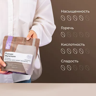 Кофе в зернах «Руанда Мутетели» с азотом для фильтра (Арабика 100%) 250 г, изображение 2