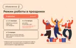 Режим работы в новогодние праздники 2025-2026