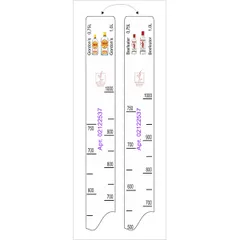 Линейка барная «Бифитер» 0.75, 1л, «Гордонс» 0.75, 1л