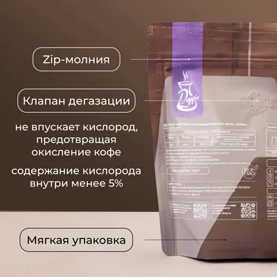 Кофе в зернах «Эфиопия Сидамо Грейд 2» с азотом для фильтра (Арабика 100%) 250 г, изображение 6