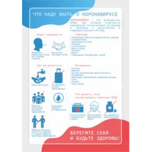 Плакат «Что нужно знать о коронавирусе» бумага ,L=29,7,B=21см