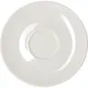 Блюдце «Опшенс» фарфор D=150/49,H=15мм белый