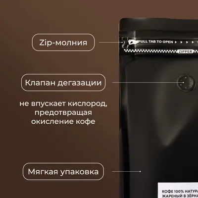 Кофе в зернах «Бленд №15» для эспрессо (Арабика Бразилия Серрадо 50%/ Робуста Вьетнам 50%) 1 кг, изображение 5