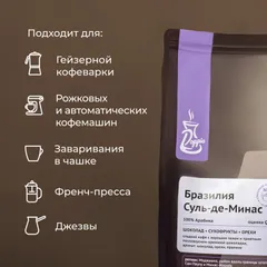 Кофе в зернах «Бразилия Суль Де Минас» с азотом для эспрессо (Арабика 100%) 1 кг, изображение 2