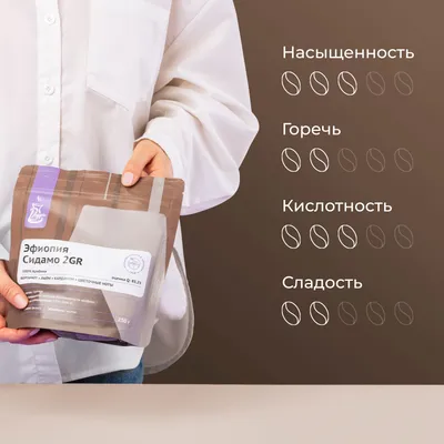 Кофе в зернах «Эфиопия Сидамо Грейд 2» с азотом для фильтра (Арабика 100%) 250 г, изображение 5