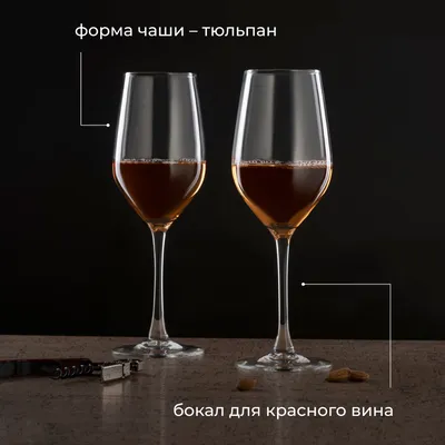 Бокал для вина «Селест» стекло 450мл D=60/79,H=237мм прозр., Объем по данным поставщика (мл): 450, изображение 2